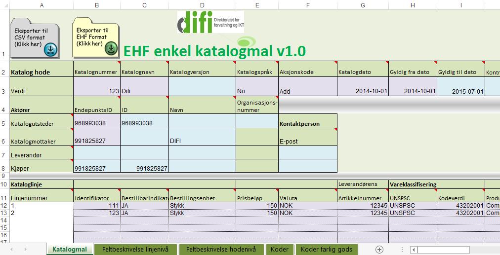 Leverandørene - Hva nå? Ta i bruk -formater på katalog, ordre og ordresvar så raskt som mulig. Dette gjelder uavhengig av om man er abonnent på Ehandelsplattformen eller ikke.