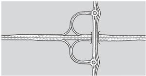 Figur 9: Kløverbladkryss Ramper Rampene er utformet med en kjørefeltbredde på 3,5 m. Høyre skulder er 1,5 m og venstre skulder 0,5 m. Høyre skulder vil da kunne brukes til nødstopp.