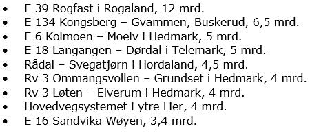 Noen større prosjekter som er planlagt som er planlagt startet etter 2014