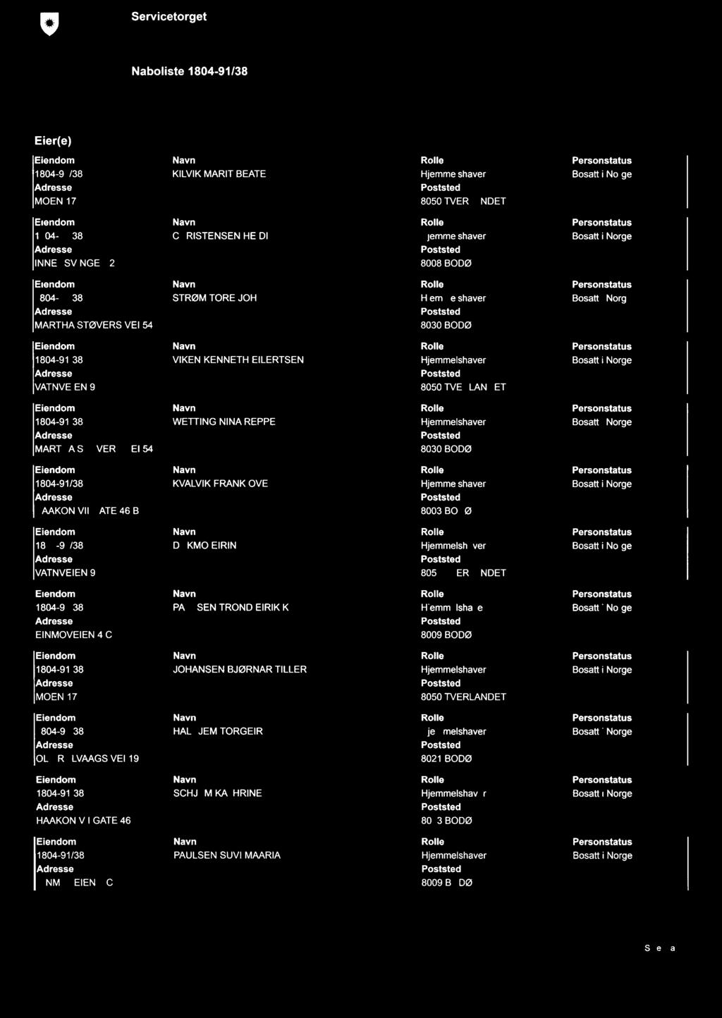 %? Servicetorget Naboliste Eier(e) KILVIK MARIT BEATE MOEN 17 8050TVERLANDET 1804 91/38 CHRISTENSEN HEIDI INNERSVINGEN 22 8008 BODØ MARTHA STØVERS VEI