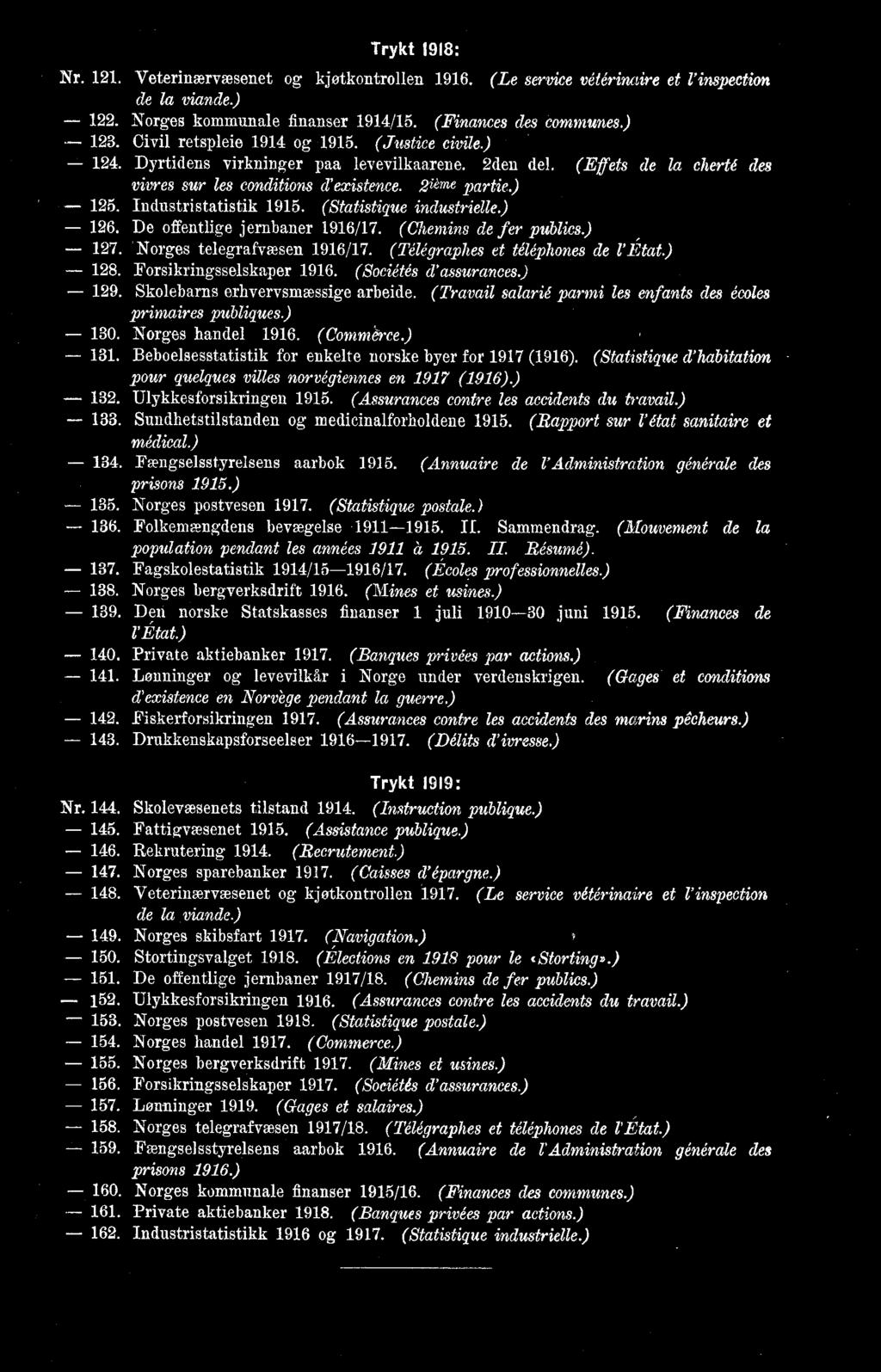 d'habitation pour quelques villes norvégiennes en 97 (96)) - 3 Ulykkesforsikringen 95 (Assurances contre les accidents du travail) - 33 Sundhetstilstanden og medicinalforholdene 95 (Rapport sur