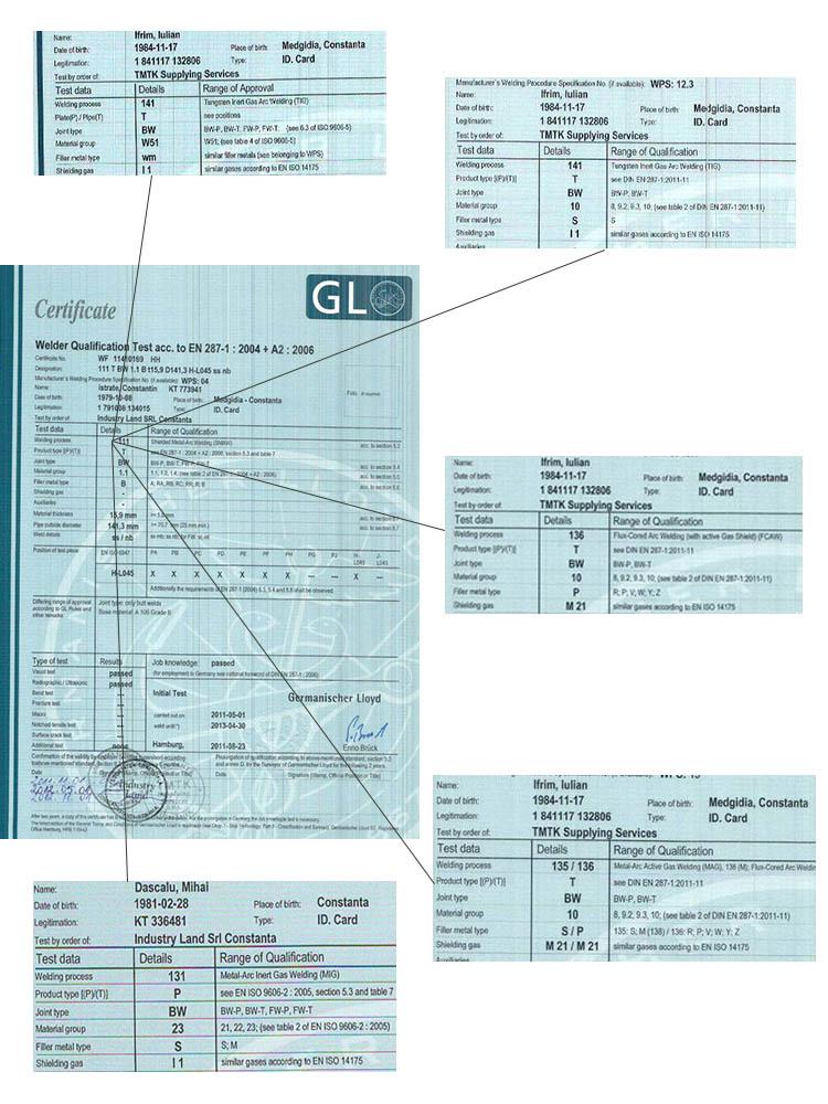 Welding certificate