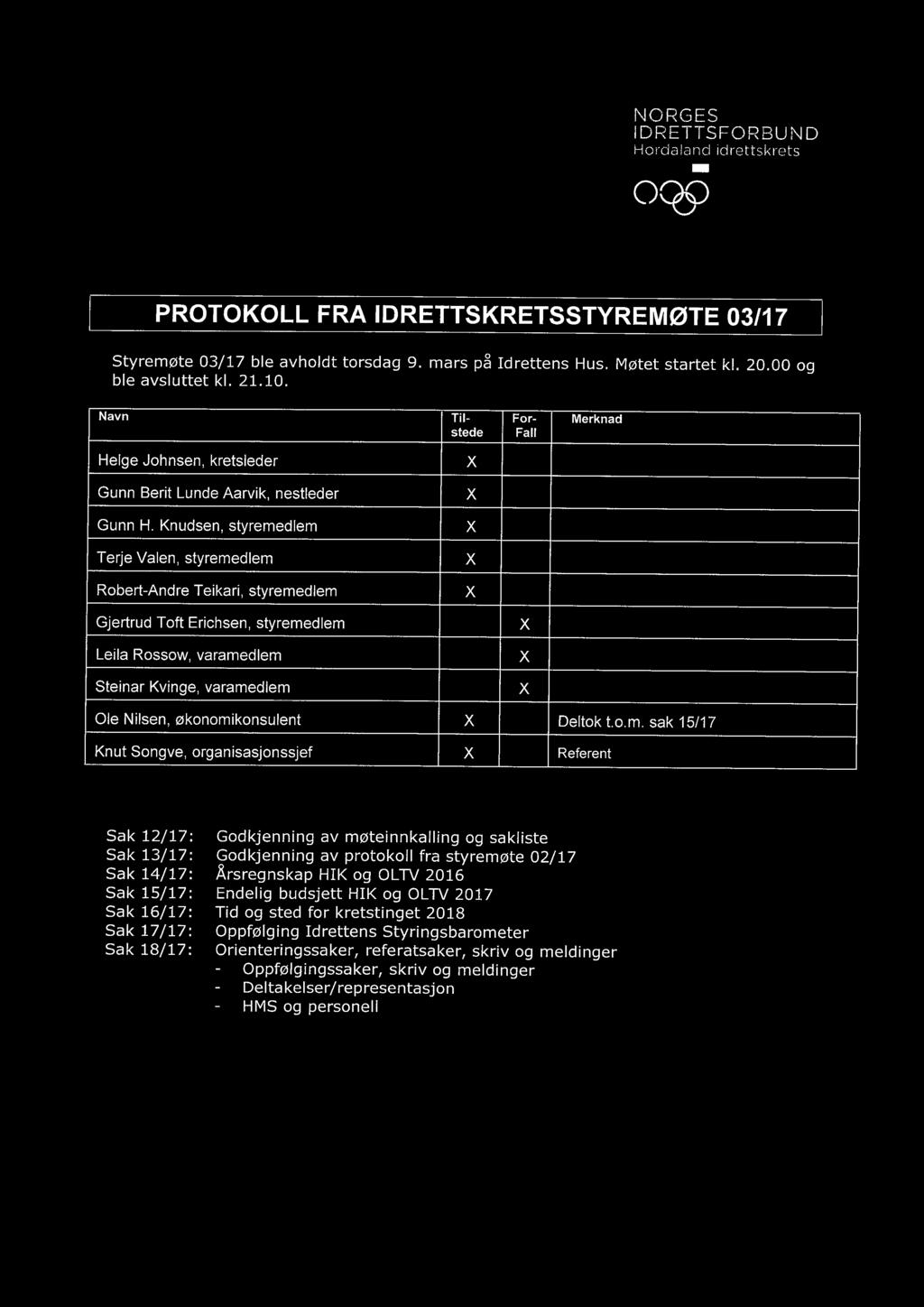 Knudsen, styremedlem X Terje Valen, styremedlem X Robert-Andre Teikari, styremedlem X Navn Tilstede For- Fall Merknad Gjertrud Toft Erichsen, styremedlem X Leila Rossow, varamedlem X Steinar Kvinge,