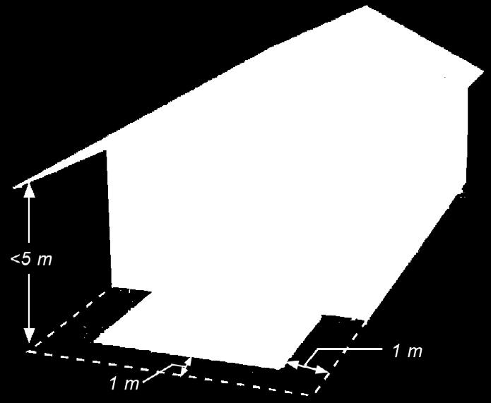 Bruksareal for en bygning Bruksareal for en bygning er summen av bruksarealet for alle måleverdige plan og etasjer, se figur 2-16.