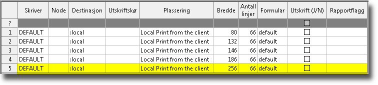 Skriver Generelt Avgiftsoppgave Altinn (GL04) må benytte en skriver med bredde 256 for å sikre korrekt format på XML-filen.