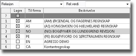 Flerfirma Serverrapporten Avgiftsoppgave Altinn (GL04) kan bestilles for flere firma samtidig. Dette forutsetter at oppsettet er likt i alle klienter.