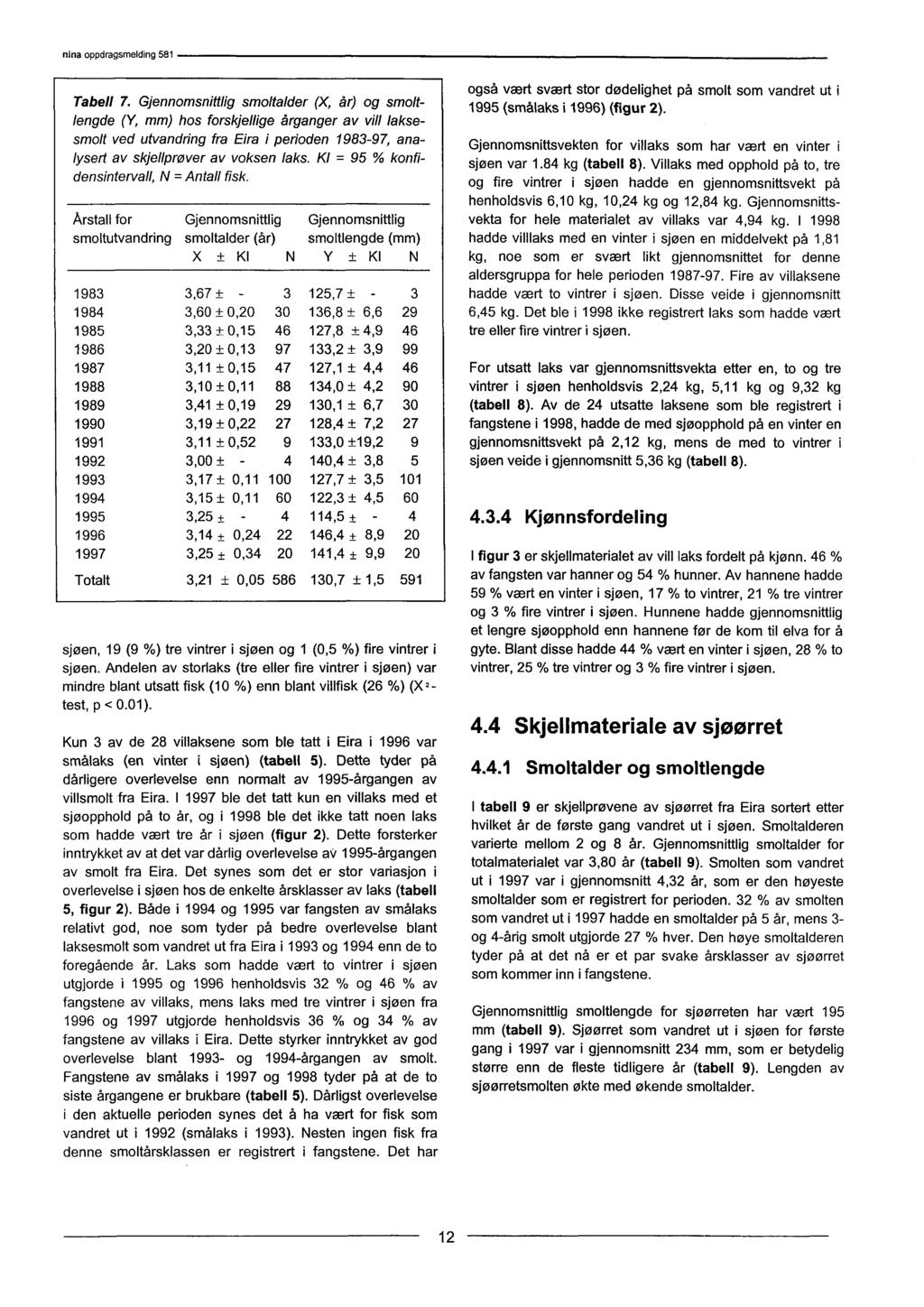 Tabell 7. Gjennomsnittlig smoltalder (X, år) og smoltlengde (Y, mm) hos forskjellige årganger av vill laksesmolt ved utvandring fra Eira i perioden 1983-97, analysert av skjellprøver av voksen laks.