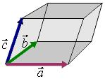 vektorproduktet a b= e 1 e 2 e 3 x a y a z b a x b y b =[ y a z a y z b z b, x a z a x b z b, x a y a x b y b ] Trevektorprodukt Trevektorproduktet av a, b og c er definert som ( a b) c Resultatet