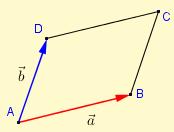 Eksempel 1 I parallellogrammet ABCD settes AB= a og AD= b.