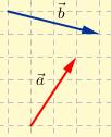 Differanse Differansen mellom a og b finnes ved å først finne b (den negative, motsatt retning) av b og deretter legge sammen a og b, a+( b ) = a b.