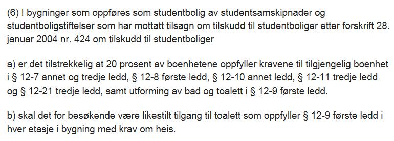 Det har altså skjedd en omfordeling av areal mellom de to formålene. Den totale overtredelsen av tomteutnyttelsen utgjør i underkant av 2 %.