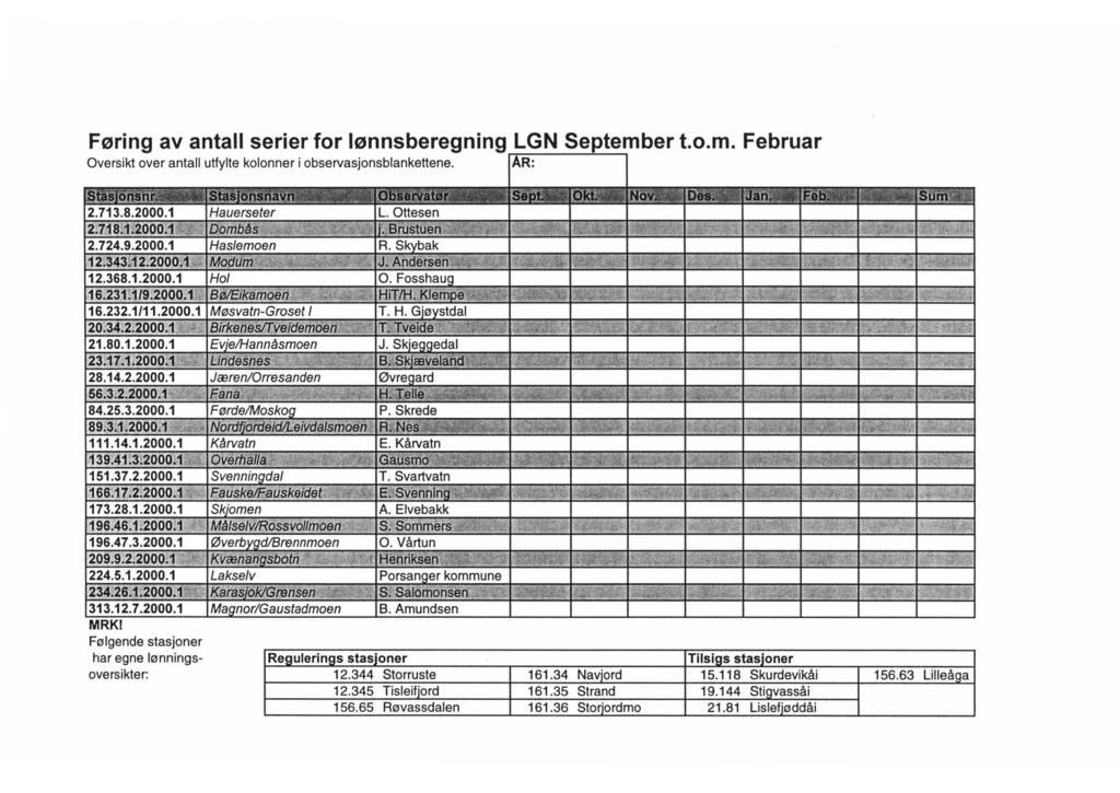 Føring av antall serier for lønnsberegning LGN Se Oversikt over antall utfylte kolonner i observasjonsblankettene. I mb