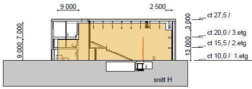 Kulturhusets max mønehøyde holder seg stort sett innenfor gjeldende reguleringsplans angitte max-høyde på 16m over fortausnivå, med et mindre avvik over den store salen (+2,5m) og over dansesalene i