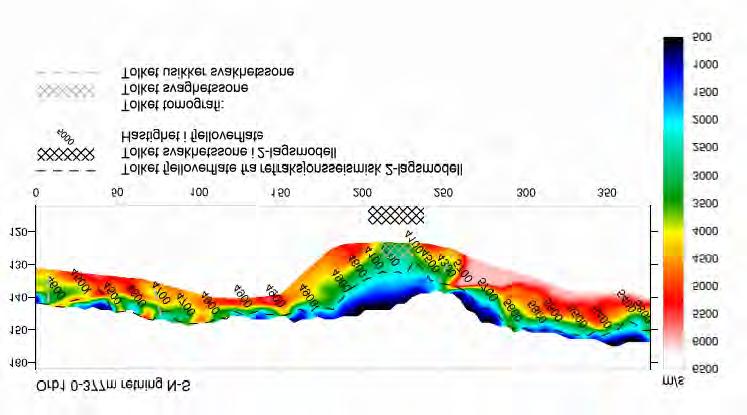 3.1.1 Tidligere seismiske tolkninger Opprinnelig tolking av det refraksjonsseismiske profilet ved Ørbekk er vist i figur 2.