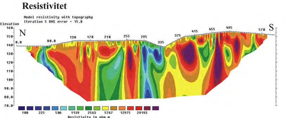 3.1.4 Nye resistivitetsmålinger NGUs resultater fra resistivitetsmålinger og måling