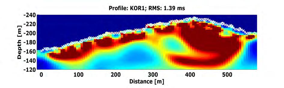 3.2.2 Retolking seismisk tomografi Tomografisk inversjon av det refraksjonsseismiske profilet ved Korslund med Heincke's program (Heincke 2006) er vist i figur 8.