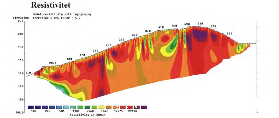 3.2.4 Nye resistivitetsmålinger NGUs resultater fra