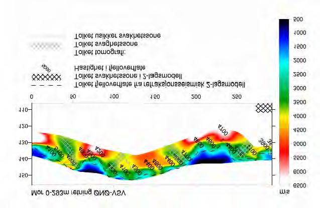 3.3.1 Tidligere seismiske tolkninger Opprinnelig tolking av det refraksjonsseismiske profilet ved Korslund er vist i figur 12.