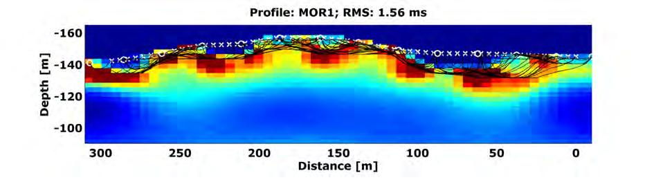 3.3.2 Retolking seismisk tomografi Tomografisk inversjon av det refraksjonsseismiske profilet ved Morskogen med Heincke's program (Heincke 2006) er vist i figur 13.