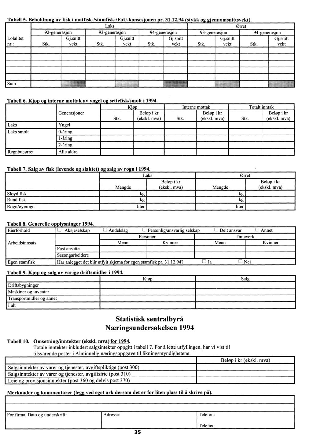 Tabell 5. Beholdnin2 av fisk i matfisk-/stamfisk-/fou-konses onen nr. 31.12.94, st kk o ennomsnittsvekt. Laks Ørret 92-generasjon 93-generasjon 94-generasjon 93-generasjon 94-generasjon Lolalitet Gj.