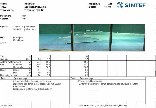 Figur 23. ammenlignende målinger av geometri og motstand av de to variantene av trålmodellen.