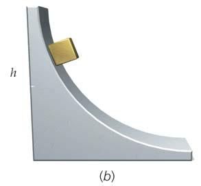 Arbeid = areal under kurve F(x) W = F s = F s cos φ Eks: Skli på kurvet bane uten friksjon Positivt arbeid på kula v