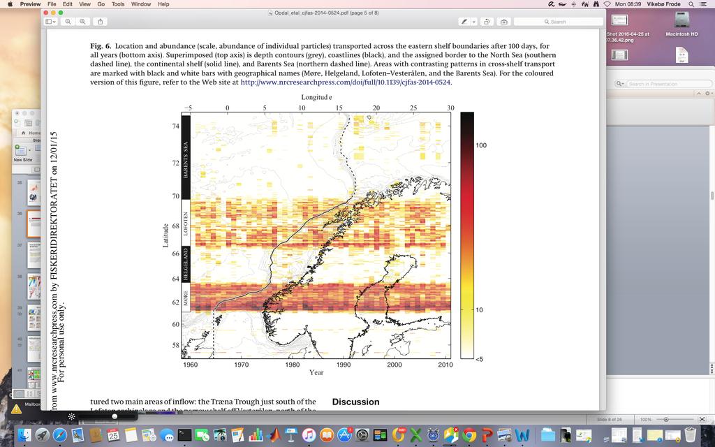 Norwegian Sea and the western Barents Sea: a conceptual figure showing the pathways between the oceanic and shelf systems. See text for explanations.