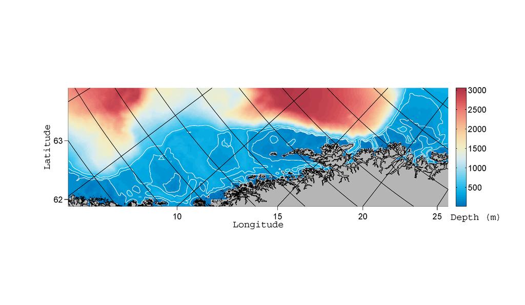 the mean) and field measurements for Station M (circles). The NPZD-model SINMOD includes an Eularian stage-dependent C. finm.