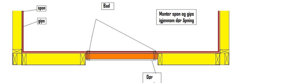 BAD På bad leveres sponplater og gips.