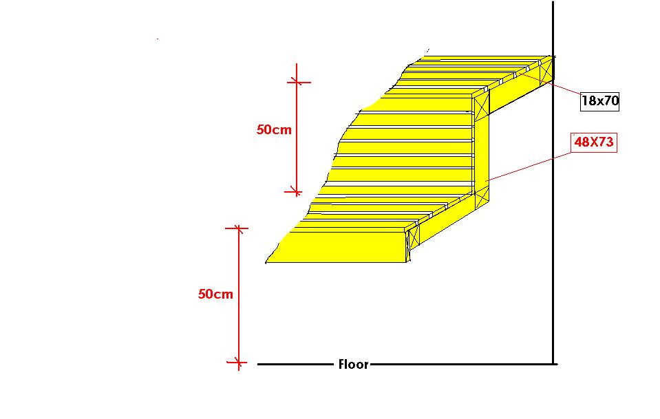 BADSTUE I badstue monteres 12x120 gran