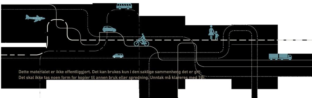 Vedlegg 4 til rapport om internasjonale forbindelser Arbeidsdokument 50668 Oslo 26.09.