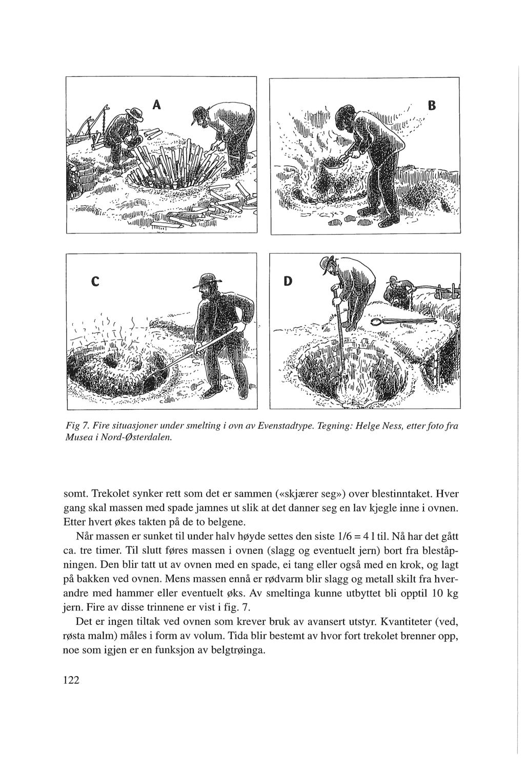 Fig 7. Fire situasjoner under smelting i ovn av Evenstadtype. Tegning: Helge Ness, etter foto fra Musea i Nord-Østerdalen. somt.