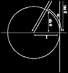 Sinus-funksjoner i 1D og 2D 2D diskret Fouriertransform (DFT) Neste uke: Vindusfunksjoner Konvolusjonsteoremet Filtre og filtrering i frekvensdomenet 1 / 39 Vi fokuserer på samplede bilder -> enkelt