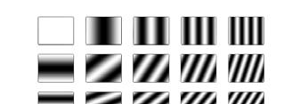 + 6* 9 / 39 10 / 39 Alternativ basis Basisbilder - cosinus Bildene u v 2 ux vy cos( ) N 2 ux vy sin( ) N med frekvensene u = 0,1,,N-1 v =