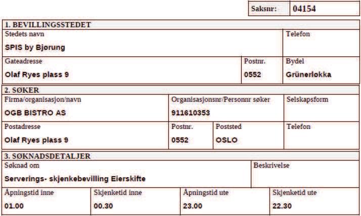 Oslo kommune Bydel Grünerløkka Bydelsadministrasjonen Til saken Dato: 25.02.