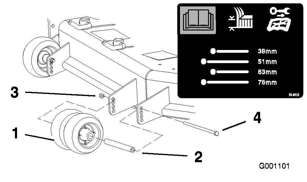 Koble fra kraftuttaket, flytt kontrollspakene til nøytral stilling, og bruk parkeringsbremsen. 2.