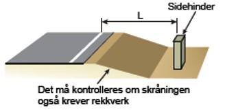 3. Erstatte faremomenta med ein ettergjevande konstruksjon (for eksempel stolpar og master). 4. 5.