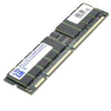 SDR SDRAM 172-pin MicroDIMM for DDR2 SDRAM 184-pin DIMM for DDR SDRAM