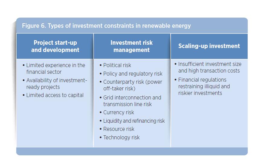 der strømkjøpsavtalene støttes med en statsgaranti, er det vanskelig for kommersielle banker (for eksempel en norsk bank), å håndtere risikoen.