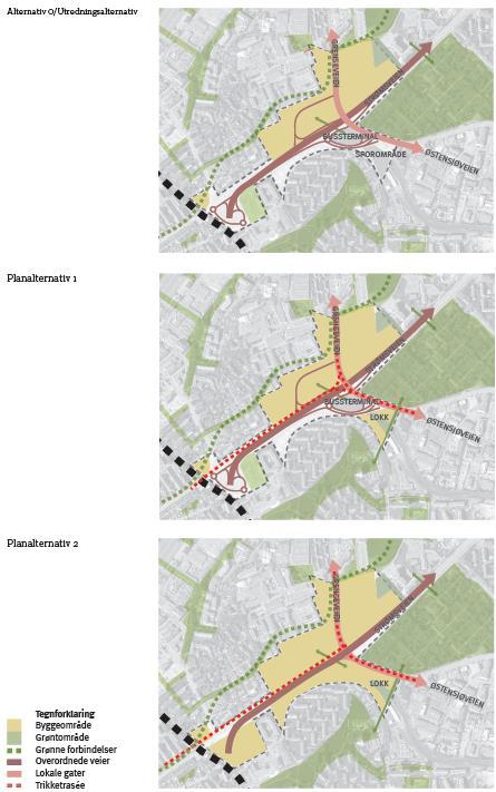 Forslag til planprogram for Helsfyr - Begrunnelse for planalternativene Planalternativene er valgt ut for å undersøke potensialet for byutvikling med ulike grad av komprimering og omforming av de