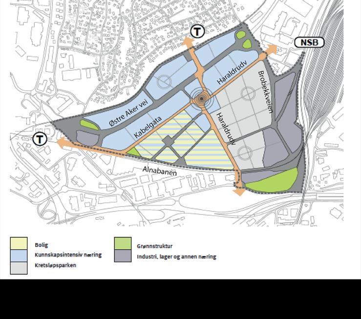 Breivoll er et lager/industriområde med stort potensial for bymessig transformasjon til blandet formål bolig/næring. Breivoll foreslås som framtidig knutepunkt for jernbane/t-bane.