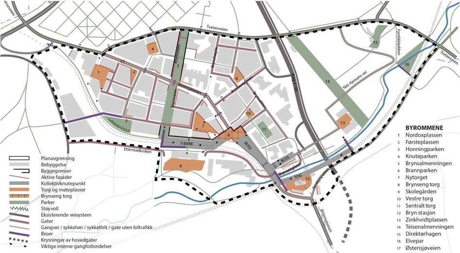 Rammeplanen gir føringer for utvikling av kollektivknutepunktet, transformasjon til blandet formål bolig/næring og høyere utnyttelse.