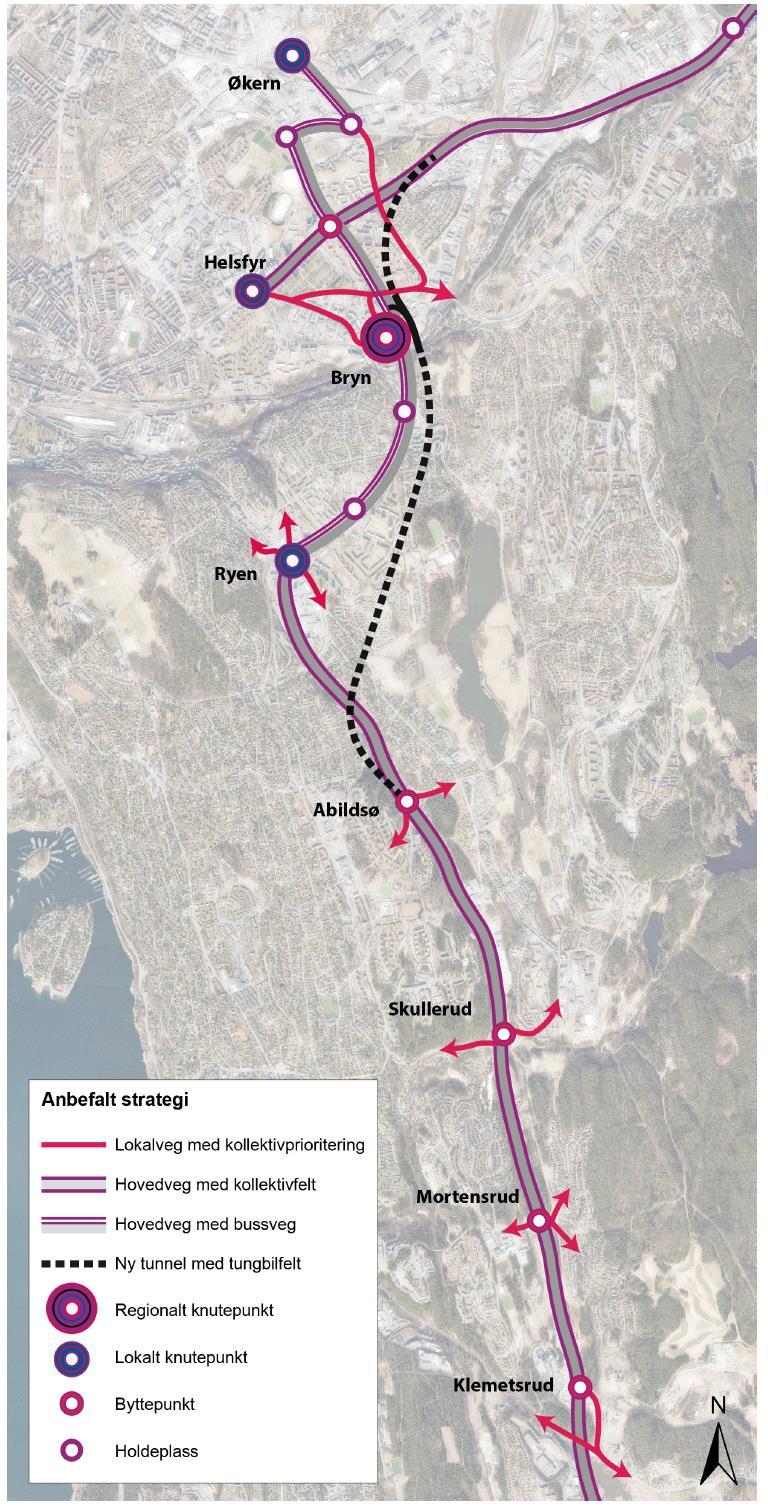 Figur 43 - Anbefalt strategi for utvikling av infrastrukturen for buss i E6 Manglerudprosjektet, som innebærer å skape god