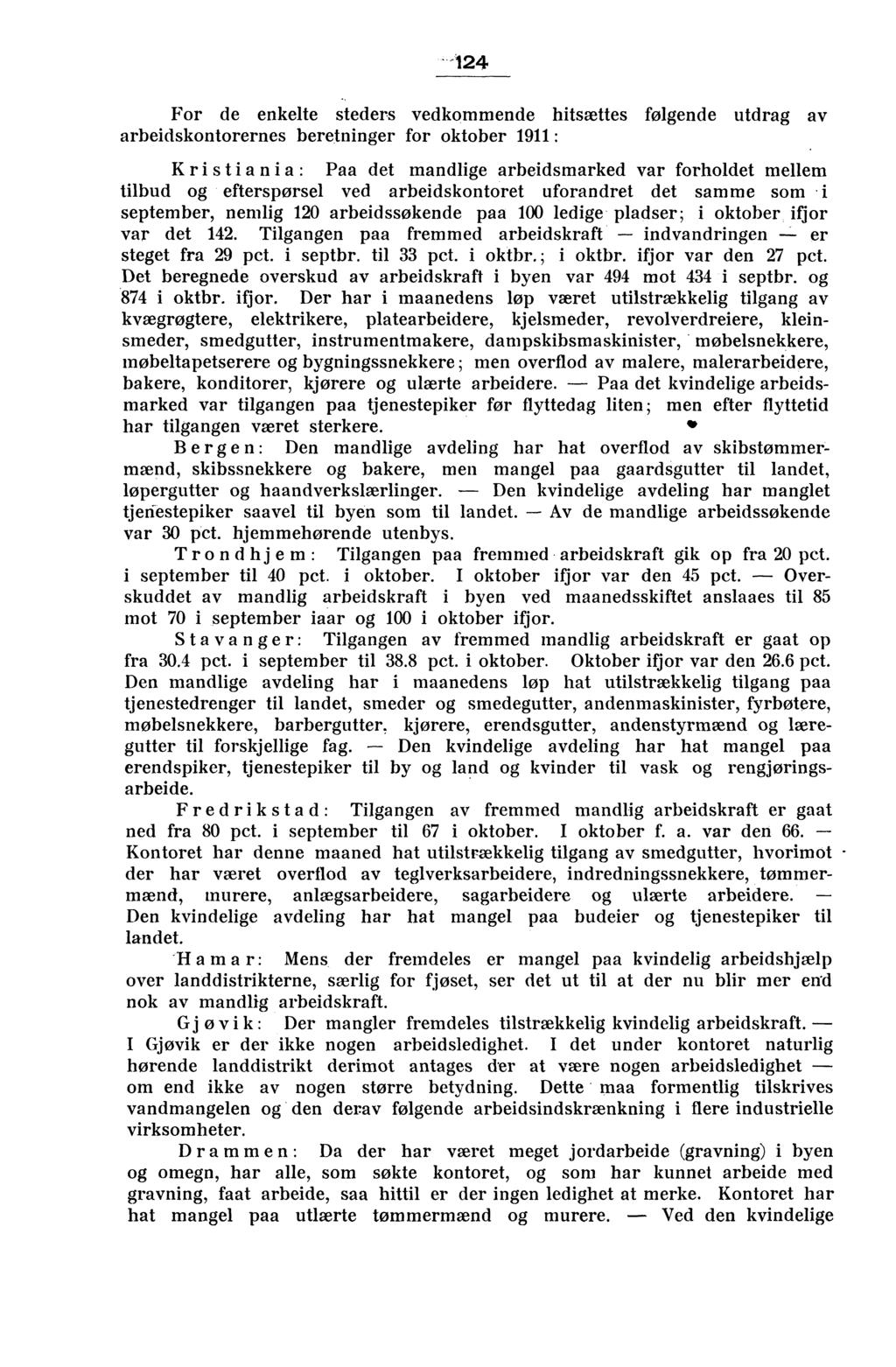 124 For de enkelte steders vedkommende hitsættes følgende utdrag av arbeidskontorernes beretninger for oktober 1911: K ri stiania : Paa det mandlige arbeidsmarked var forholdet mellem tilbud og
