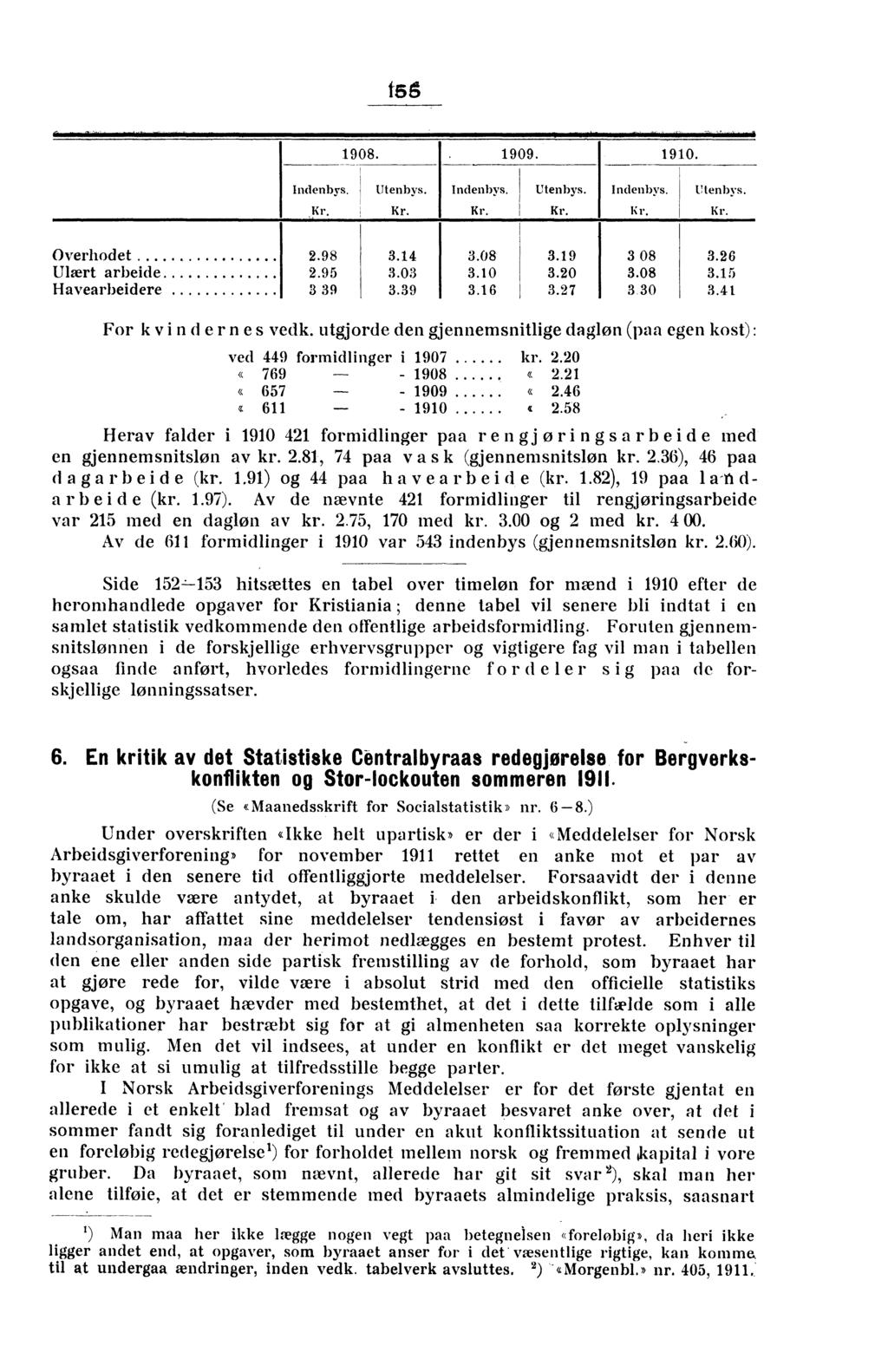 ts6 1908. 1909. 1910. indenbys. Utenbys. Indenbys. Utenbys. Indenbys. Utenbys. Kr. Kr. Kr. Kr. Kr. Kr. Overhodet 2.98 3.14 3.08 3.19 3 08 3.26 Ulært arbeide 2.95 3.03 3.10 3.20 3.08 3.15 Havearbeidere 3 39 3.