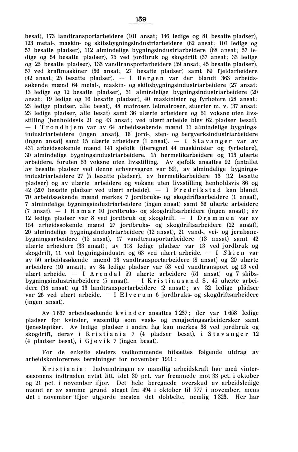 159 besat), 173 landtransportarbeidere (101 ansat; 146 ledige og 81 besatte pladser), 123 metal-, maskin- og skibsbygningsindustriarbeidere (62 ansat ; 101 ledige og 57 besatte pladser), 112