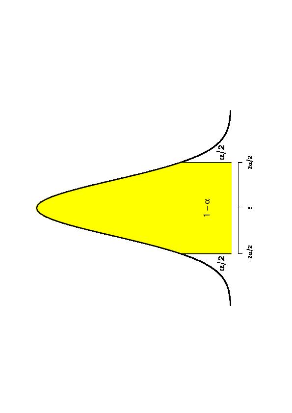 3 Konfidensintervall for µ med σ kjent x z α σ n < µ < x + z α σ n 4 Intervallestimering med rottedata Antar målinger er normalfordelte. Observasjoner fra 1 par av trenete og utrente rotter: 1.96 1.