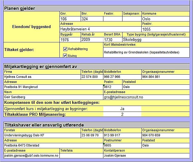 3 UTFØRT KARTLEGGING 3.1 Tid og sted Miljøkartleggingen ble utført 2. november 2015 av Hjellnes Consult as ved Geir Sandberg, som også har utarbeidet rapporten. 3.2 Omfang av kartleggingen Miljøkartleggingen er den jobben som gjøres i forkant av saneringen.