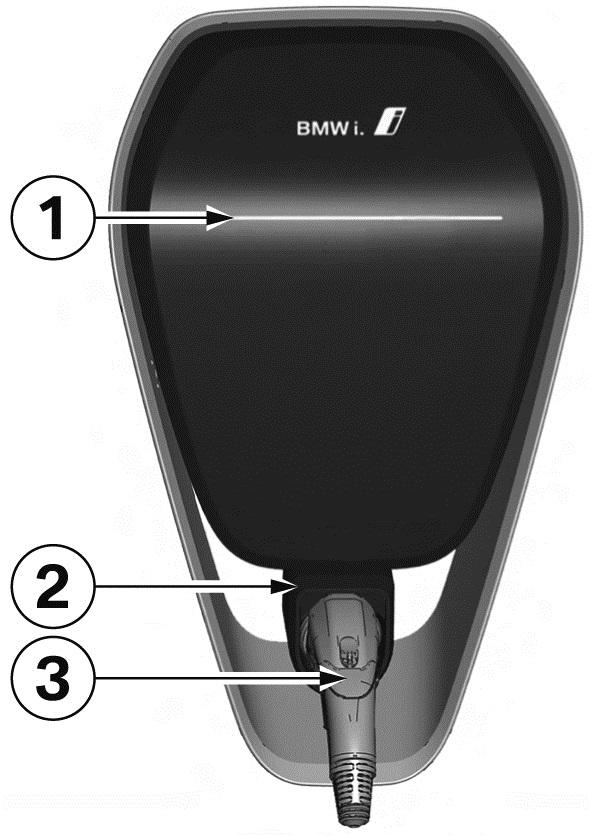 BRUK Indikatorer og betjeningselementer BMW i Wallbox Funksjoner: Lading av elektro- eller plug-in-hybridkjøretøy 1 Statuslysdiode 2 Holder for ladepluggforbindelse 3 Ladepluggforbindelse Starte