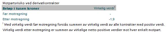 Rentebytteavtale er en avtale om å betale flytende rente og motta en fast rente elelr motsatt, på en avtalt hovedstol. På forfallstidspunktene utveksles de aktuelle rentebeløp.